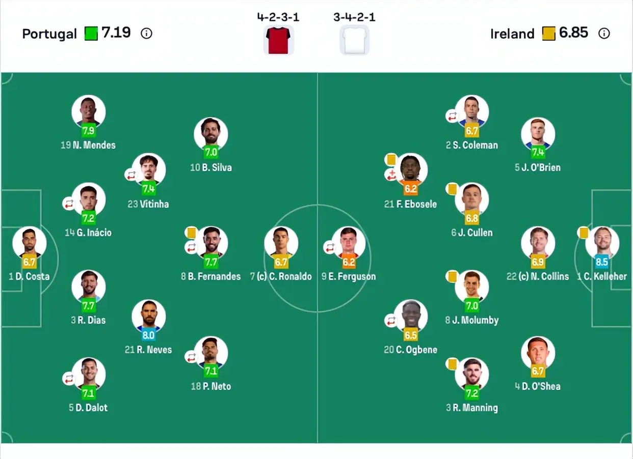 entit, msn, OhPD entit, msn, OhPD